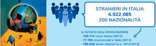 L’ECONOMIA DELL’IMMIGRAZIONE AD UN ANNO DA MARE NOSTRUM: IL RAPPORTO DELLA FONDAZIONE MORESSA